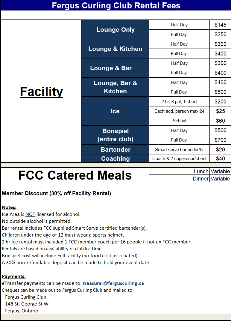 Updated 2025 Rental Fees